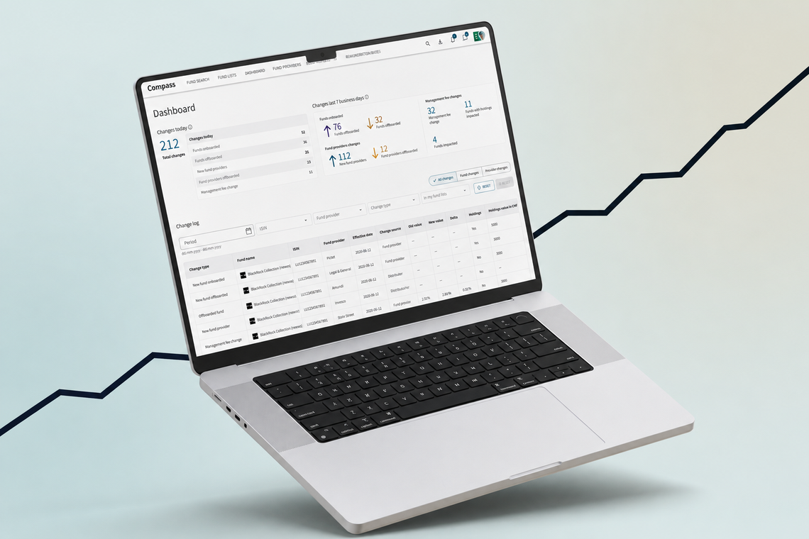 Compass fund dashboard shown on a laptop
