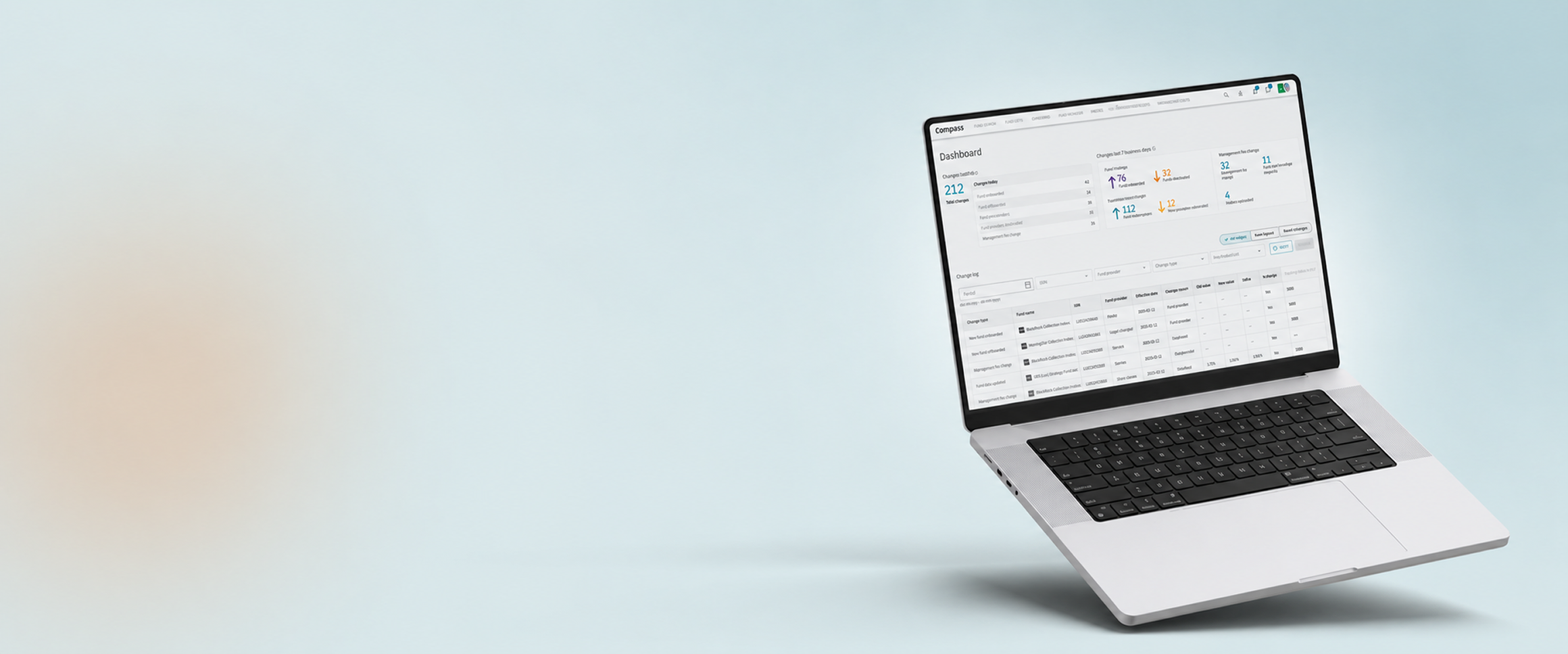 Compass dashboard shown on a laptop