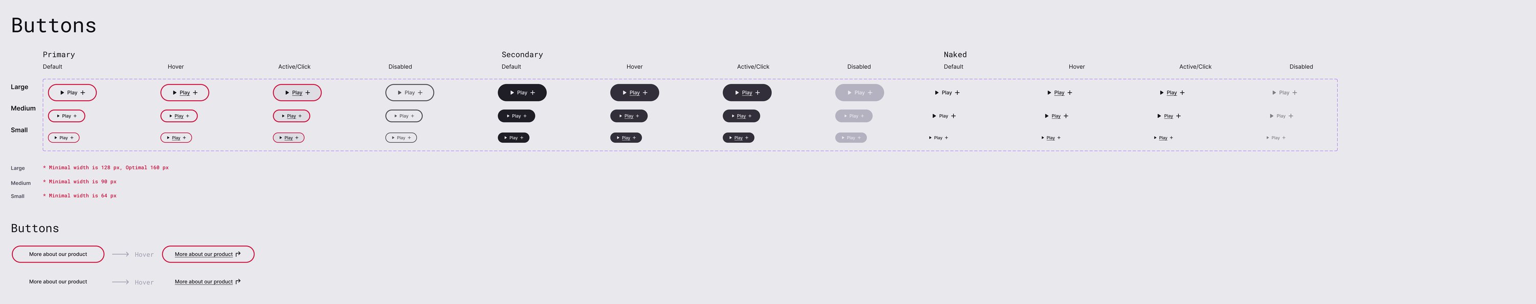 Button component matrix with primary, secondary and naked variants in large, medium and small sizes and default, hover, active and disabled states